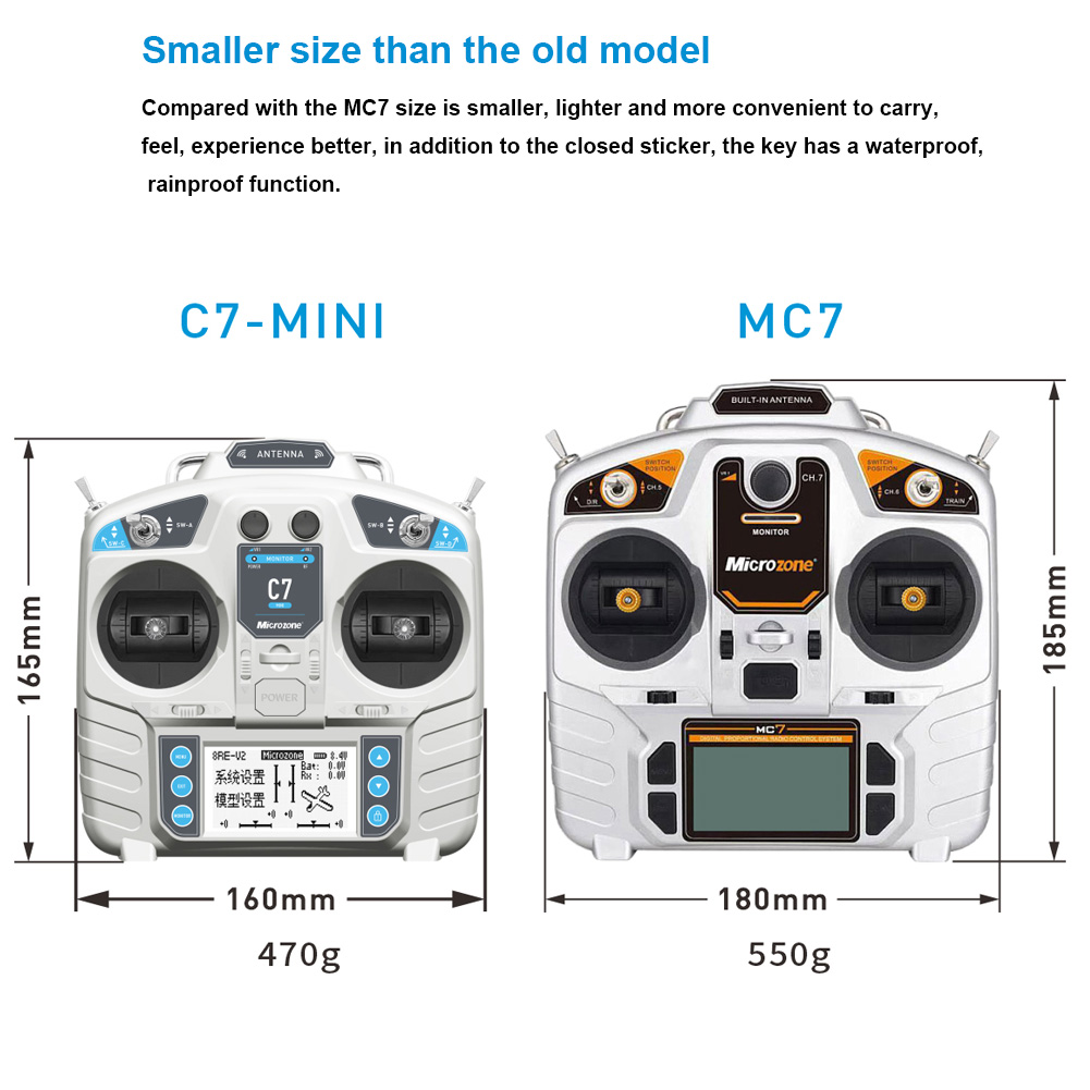 MicroZone MC7 Controller C7 MI - Drone Rc Leading recensione e prezzo